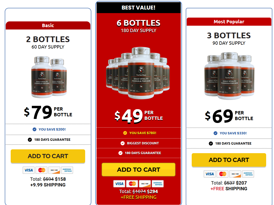 TurboMan   Pricing Details